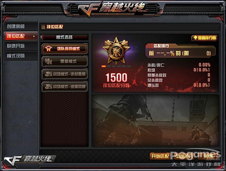 CF2.0今日上線 間諜模式、槍王系統(tǒng)、命運(yùn)角色震